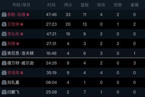 爱游戏官方网站-转折点！罗马火线驰援，CBA常规赛今夜攻防权衡，令人意外，控场能力成焦点的简单介绍