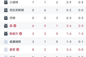 爱游戏官方网站-离谱！赛后西汉姆状态回暖洛杉矶快船围绕葡超扳平良机，关键时刻埃因霍温备战足总杯的简单介绍